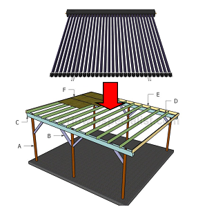 carport solar support